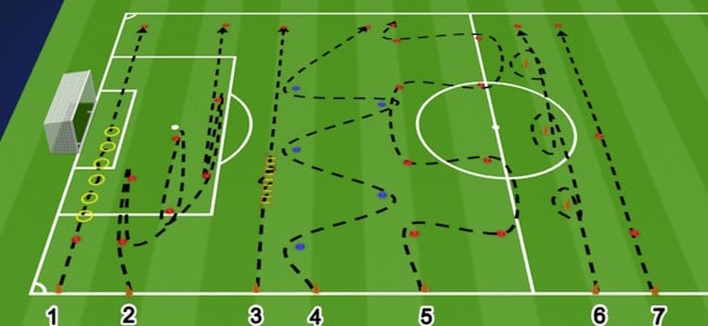 Circuit endurance foot sans ballon avec déplacements spécifiques